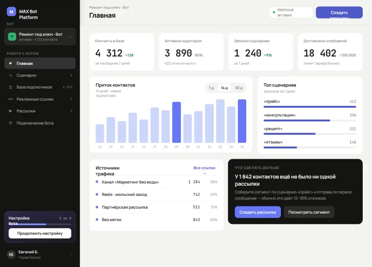 Проект MAX Bot Platform