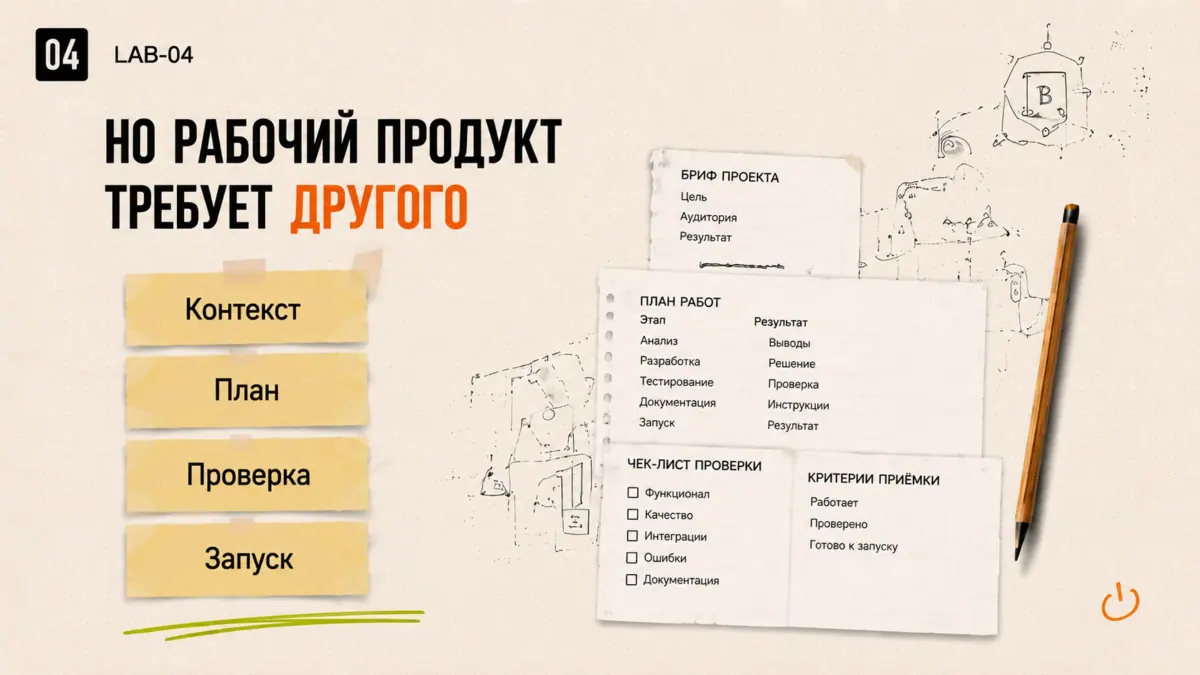 Паспорт и чек-лист рабочего проекта